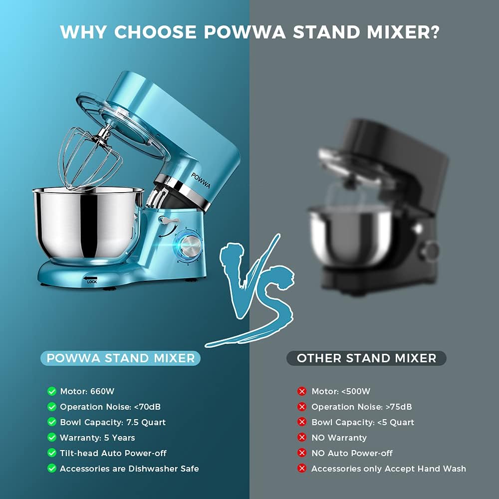 stand-mixer-powwa-75-qt-electric-mixer-6-2.jpg