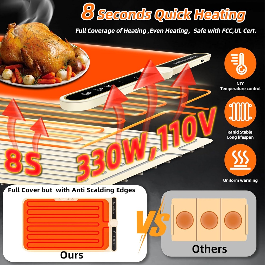 food-warmer-mat-for-buffet-electric-warm-6.jpg