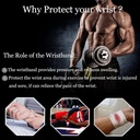 yunyilan-2-pack-wrist-brace-adjustable-w-5.jpg