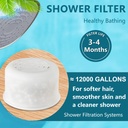shower-head-filter-replacement-cartridge-4.jpg