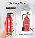 2-pack-fire-extinguisher-for-home-kitche-4.jpg