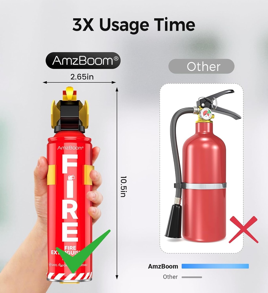 2-pack-fire-extinguisher-kitcompact-abck-4.jpg
