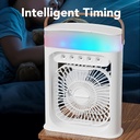 portable-evaporative-air-cooler-fan-3-sp-3.jpg