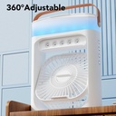 portable-evaporative-air-cooler-fan-3-sp-4.jpg