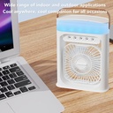 portable-evaporative-air-cooler-fan-3-sp-5.jpg