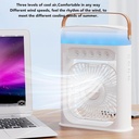 portable-evaporative-air-cooler-fan-3-sp-6.jpg