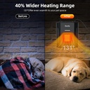 dog-house-heater-with-thermostat-dog-hea-6.jpg