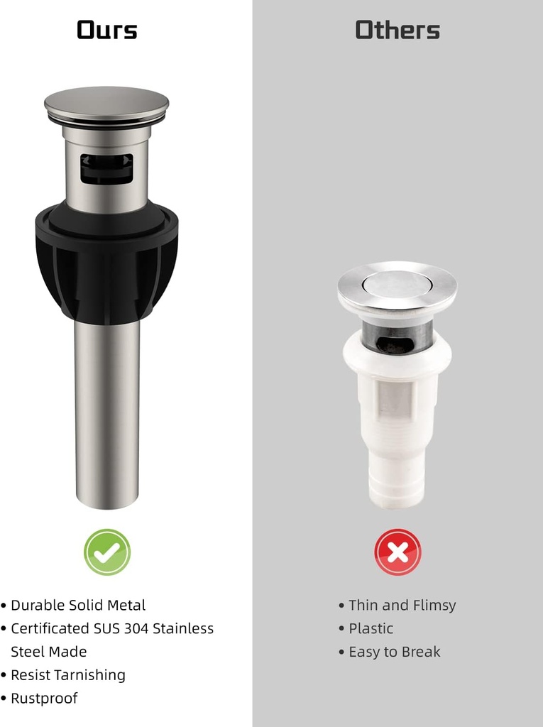 hibbent-2-pack-metal-bathroom-sink-drain-5.jpg