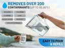 epic-water-filters-pure-replacement-comp-2.jpg