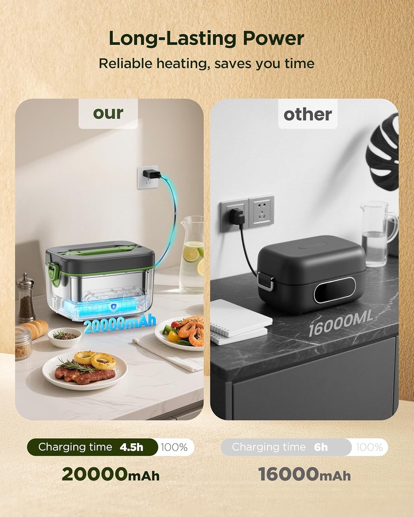 cordless-electric-lunch-box-for-adults20-2.jpg