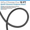 f271803-12ft-propane-heater-adapter-hose-6.jpg