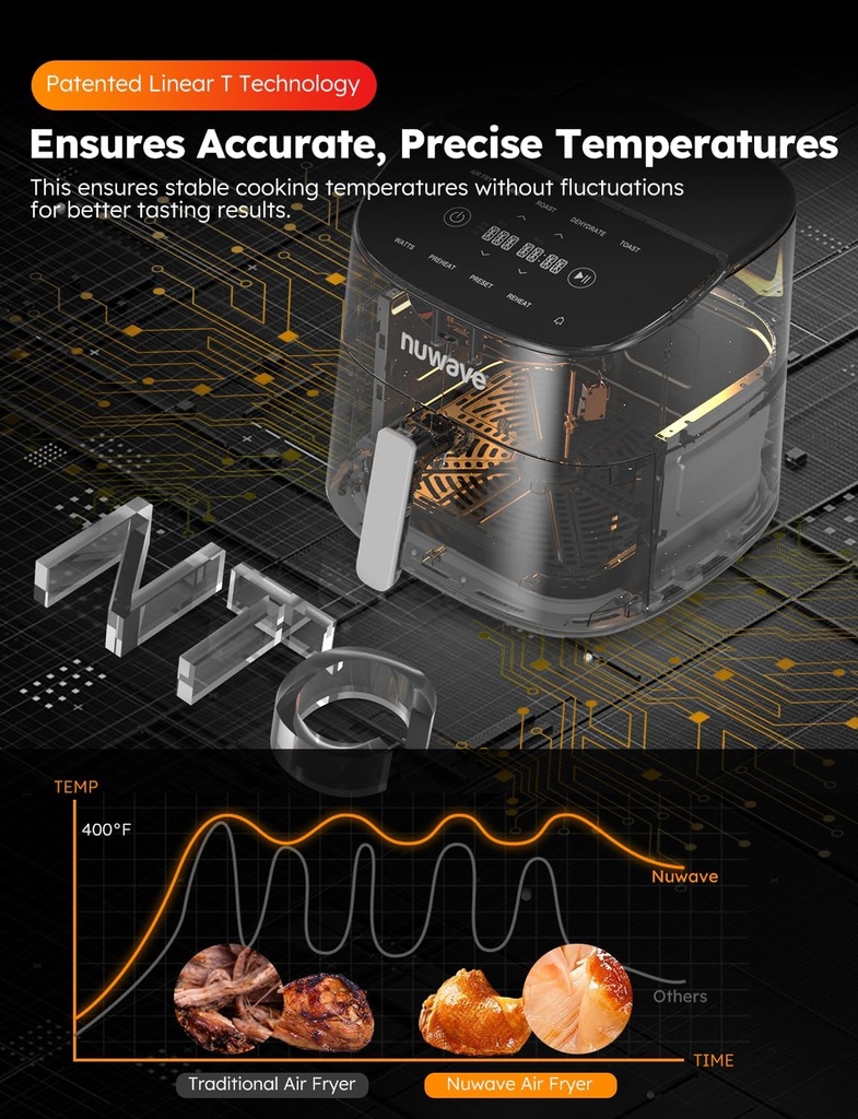nuwave-brio-plus-8-qt-air-fryer-pfas-fre-2.jpg