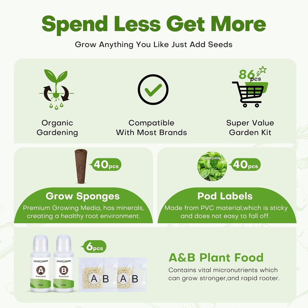 ahopegarden-86pcs-hydroponic-pods-kit-gr-3.jpg