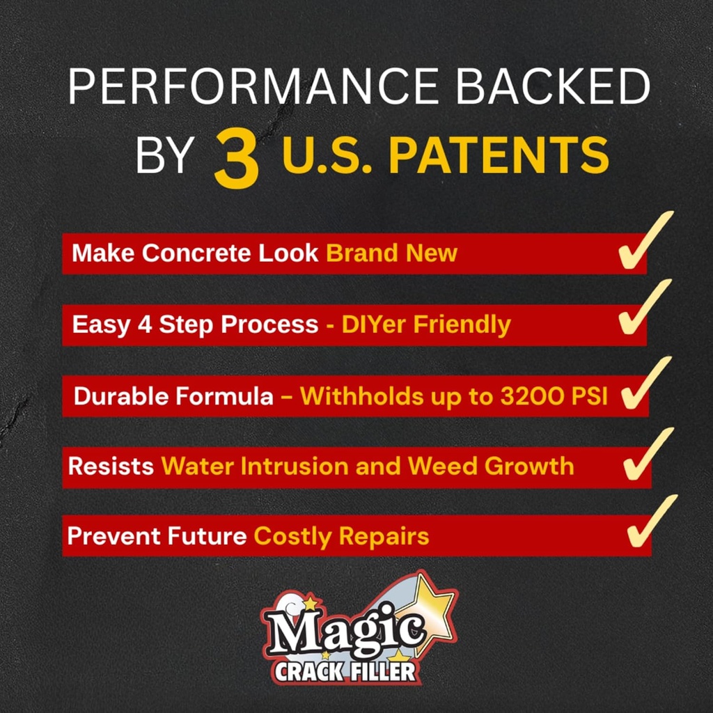gray-concrete-magic-crack-filler-25lb-bo-6.jpg