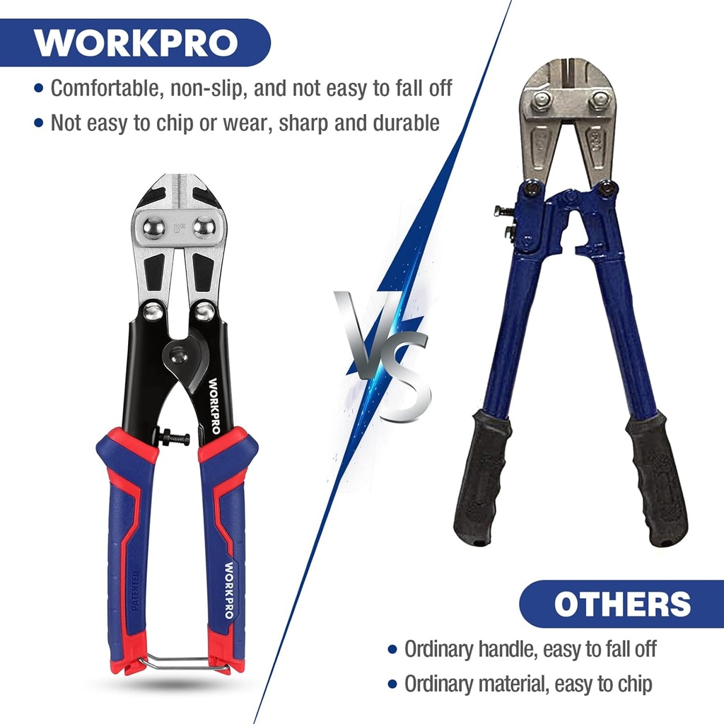 workpro-mini-bolt-cutter-8-inch-spring-l-5.jpg