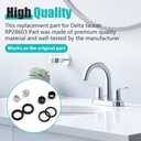 rp28603-replacement-part-for-delta-fauce-4.jpg