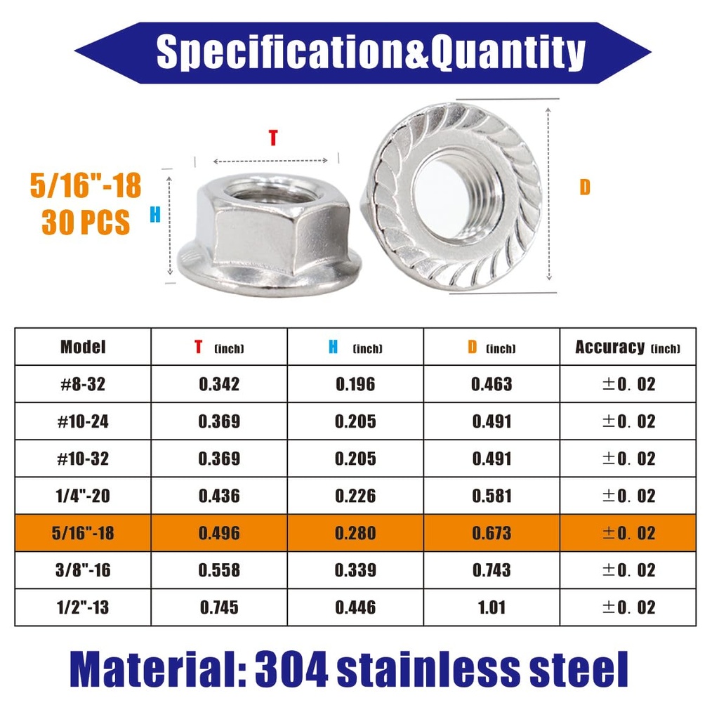 516-18-serrated-flange-nuts-30-pack-304--2.jpg