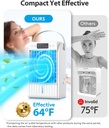 portable-ac-unit-air-cooler-with-4-in-1--2.jpg