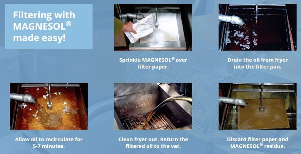 22-lbs-fryer-filter-powder-2.jpg