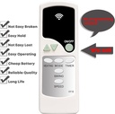 replacement-remote-control-for-honeywell-2.jpg