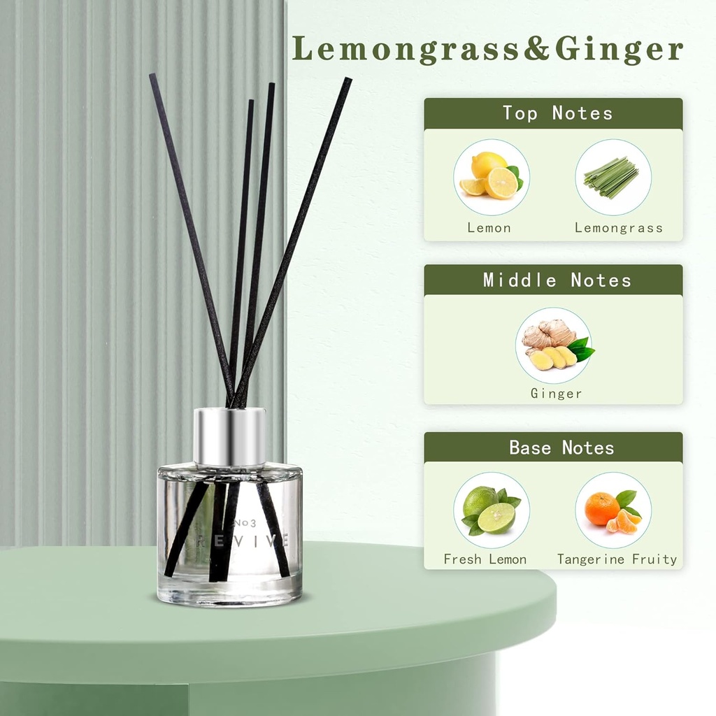 3-pack-fragrance-reed-diffuser-50ml-lave-2.jpg