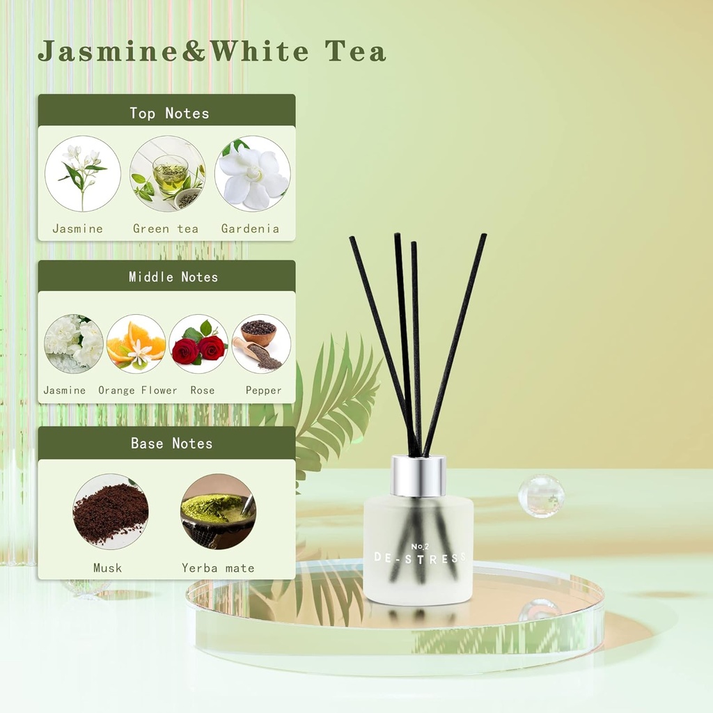 3-pack-fragrance-reed-diffuser-50ml-lave-3.jpg