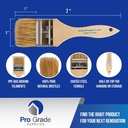 pro-grade---chip-paint-brushes---12-ea-2-2.jpg