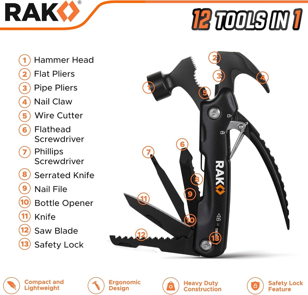 rak-hammer-multitool-birthdaygifts-for-m-2.jpg