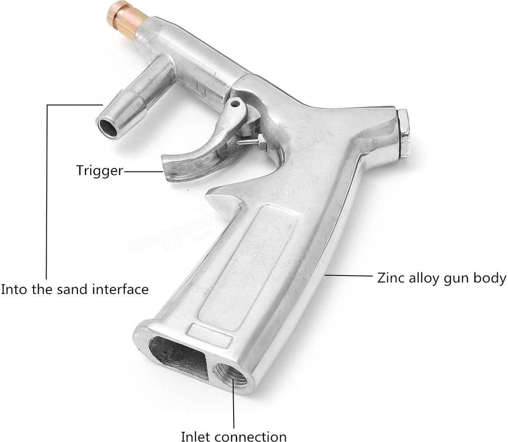 sand-blaster-gun-kitsandblaster-gun-for--4.jpg