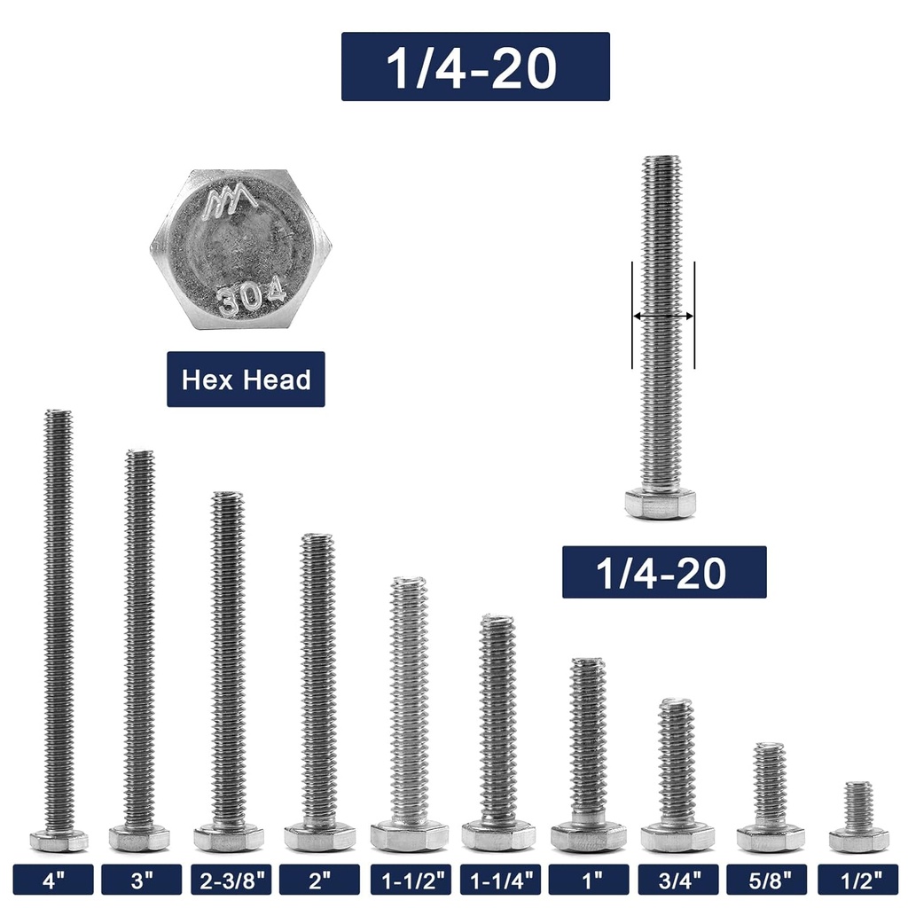 14-20-x-4-hex-head-screw-bolt-20pcs-18-8-3.jpg