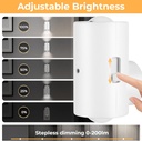 4-pack-small-led-night-light-dimmable-pl-3.jpg