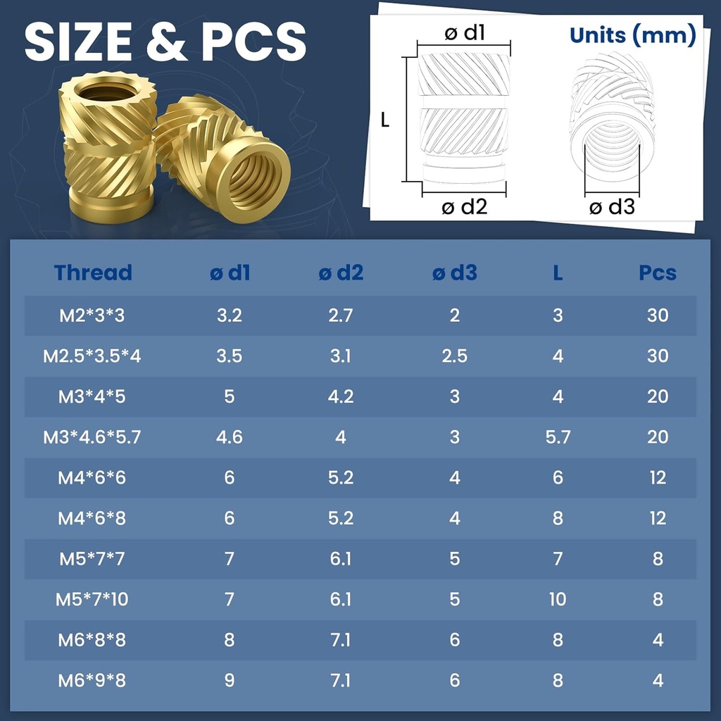 148-pcs-threaded-inserts-assortment-kit--2.jpg