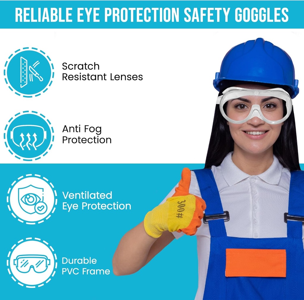 safety-goggles-eye-protection---ventilat-2.jpg