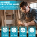 safety-goggles-eye-protection---ventilat-3.jpg