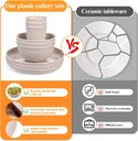 wheatstraw-dinnerware-set-18pcs-dinner-p-5.jpg