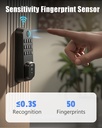 keyless-entry-smart-door-lock-with-code--3.jpg