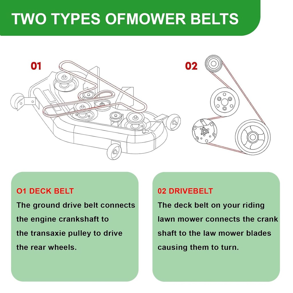 1-8236-lawn-mower-tractor-drive-belt-fit-6.jpg
