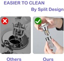 bathroom-sink-drain-strainersink-drain-s-3.jpg