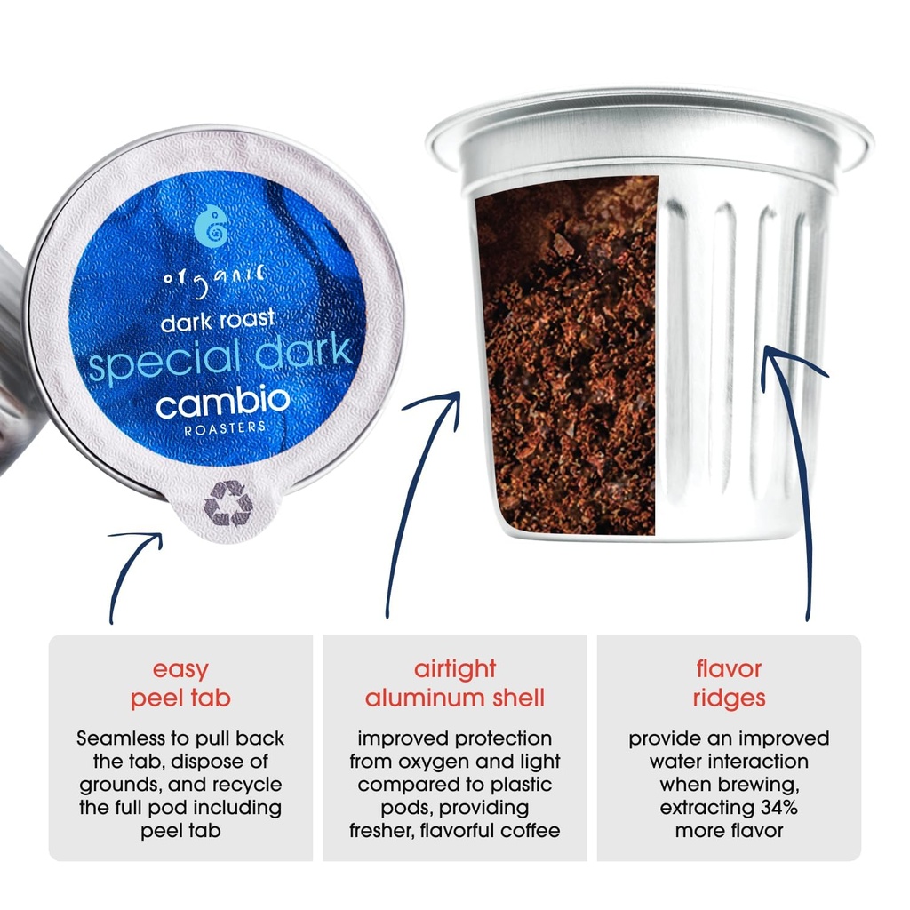cambio-roasters-organic-coffee-pods---sp-5.jpg