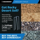 sandbaggy-6-inch-landscape-sod-staples-8-4.jpg