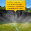sprinkler-hose-100ft-heavy-duty-watering-5.jpg