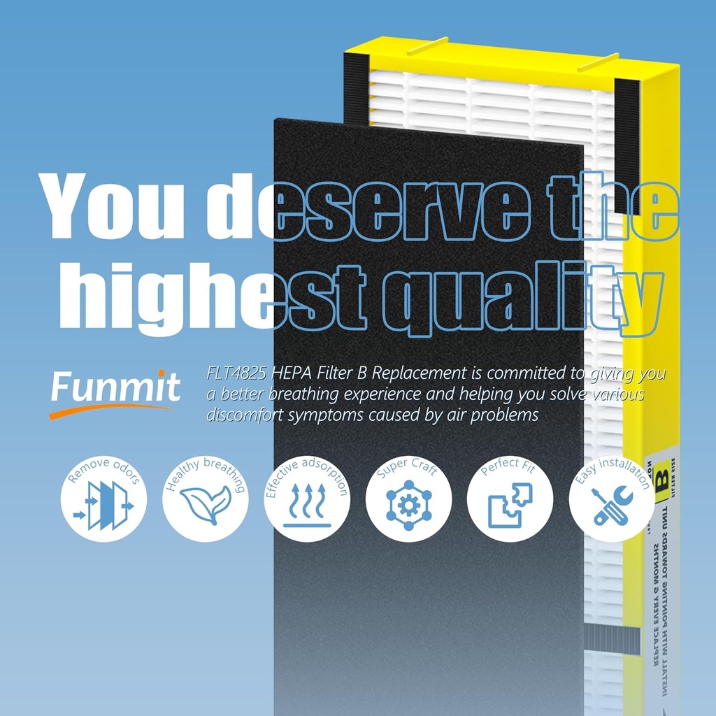 flt4825-hepa-filter-b-replacement-compat-5.jpg