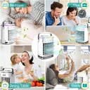 ele ELEOPTION Portable Air Conditioners with 4 Speeds 7 Colors, Mini Ac Unit for Bedroom Air Cooler for Room Car Ac for Outdoor Camping Small Desktop Cooling Fan USB Powered