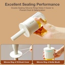 Glass Oil Dispenser with Heat Resistant Brush,Oil Dispenser Bottle with Silicone Pastry Brush for Kitchen,Cooking Vinegar and Sauce BBQ Grill Frying (Oil Dispenser-White)