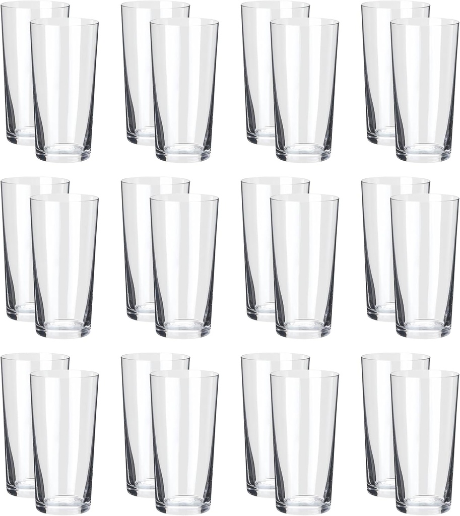 Amazon Basics Admiral Cooler Borosilicate Glass Cup, 14.7 oz, Microwave-Safe, Commercial-grade, 24-Pack, Transparent