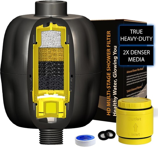 [BRSRACYNC4CAIYLZ] Shower Head Filter for Hard Water - Reduces Chlorine & Heavy Metals, Softens Hair & Soothes Dry, Eczema-Prone Skin | Long-Lasting, Easy-Install Cartridge | by Tylola