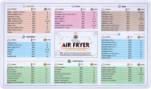 [BRSWGHYPBEJQECI6] Air Fryer Magnetic Cheat Sheet Cookbook Cooker Accessories Magnet Cooking Times Chart Quick Reference Guide for 66 Common Prep Functions
