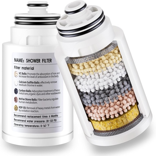[BRSRAHQHDECBADLX] 2 Pack KDF Shower Filter Cartridge Replacement, Multi-Stage Shower Head Filter for Hard Water, Shower Head Filter Refill Cartridge to Remove Chlorine and Heavy Metals