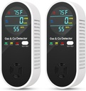 4-in-1 Natural Gas Leak Detector & Carbon Monoxide Detectors with Natural, Propane, Co & Gas Leak Detector - Carbon Monoxide Detectors Plug in -Temperature & Humidity Detectors for Home, RV (2 Packs)