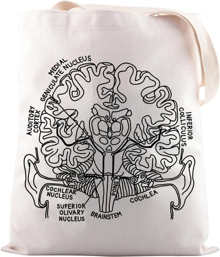 [BRSRAYYZOBYBGA34] JNIAP Audiology Gift Central Auditory System Anatomy Tote Bag audiology awareness Gift